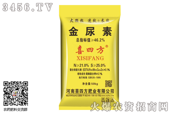 尿素價格呈溫和上漲!2020-6-8尿素價格行情報價一覽 尿素價格呈溫和上漲!2020-6-8尿素價格行情報價一覽