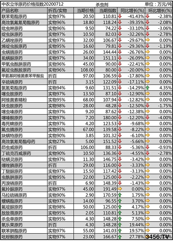 Ј(chng)xԭˎr(ji)(bo)r(ji)һ[2020720