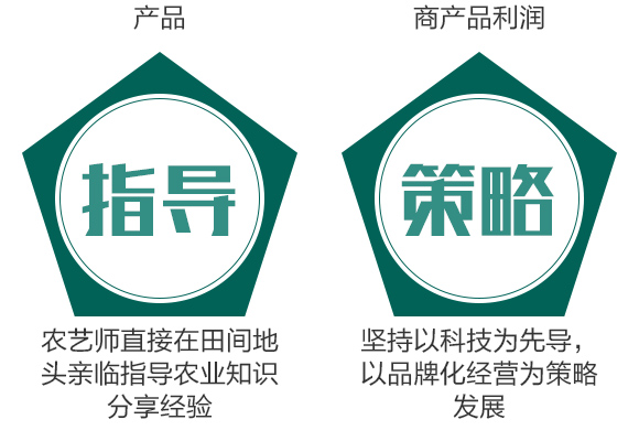 寰敓鐗╂湁鏈鴻偉-鍦板井娌僟07.jpg 寰敓鐗╂湁鏈鴻偉-鍦板井娌僟07.jpg