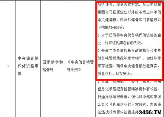 勁爆行情!玉米價格再次上漲300元/噸!搶糧大戰(zhàn)一觸即發(fā)!年前能突破1.4元嗎? 勁爆行情!玉米價格再次上漲300元/噸!搶糧大戰(zhàn)一觸即發(fā)!年前能突破1.4元嗎?
