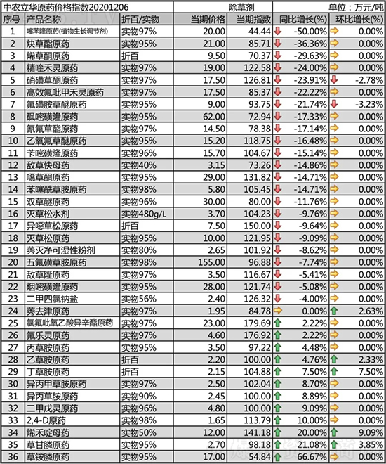 ݄ƷN(wn)2020-12-8ճ݄r(ji)߄(sh)