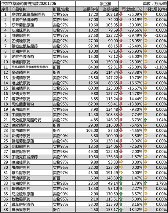 ʭԭˎµ2020-12-8՚xr߄һ[