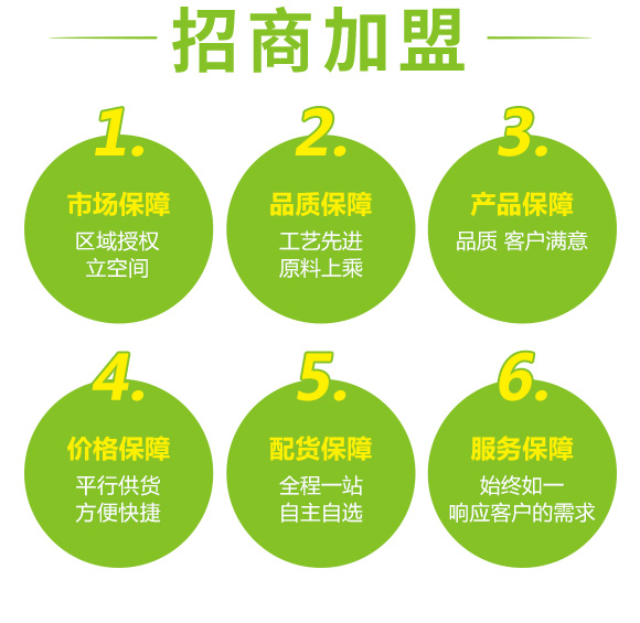 黃精百合科中藥材除草劑-富美 黃精百合科中藥材除草劑-富美