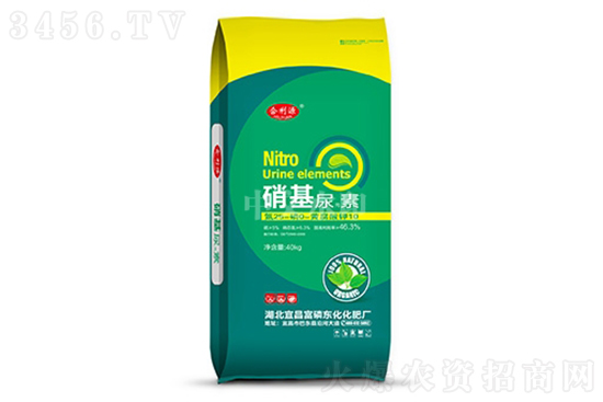 2021年11月1日各地尿素價格行情 2021年11月1日各地尿素價格行情