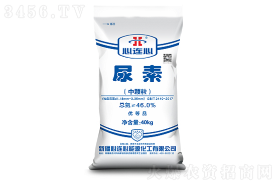 全國尿素價格行情2022年5月30日 全國尿素價格行情2022年5月30日