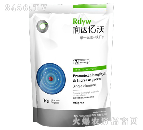 һԪF-(rn)_(d)ʘI(y)